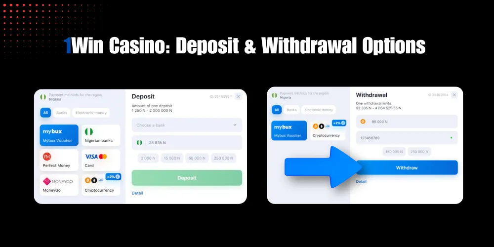 1Win Casino - Deposit & Withdrawal Options 